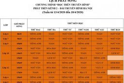 Hà Nội công bố lịch học trên truyền hình từ ngày 13 đến 18/4