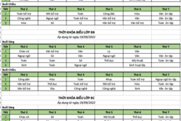 Thời khoá biểu (từ ngày 19/09/2022)